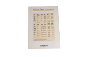 Sony Handy Camcorder Manual Guide 1996 - Image 8