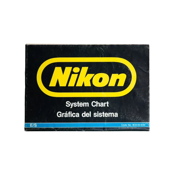 1980's Nikon System Chart Guide