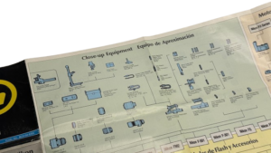 1980's Nikon System Chart Guide - Image 6