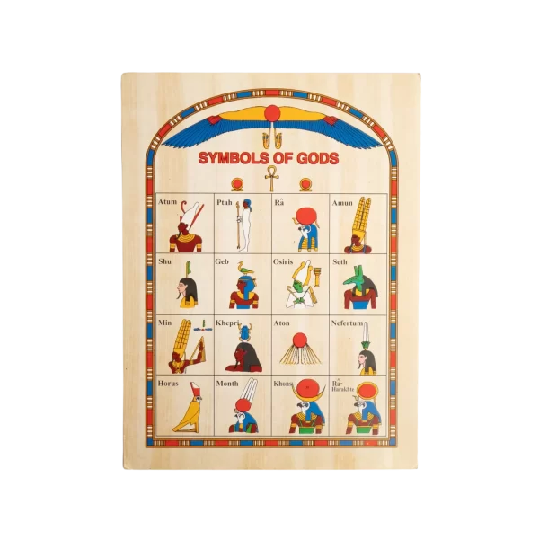 Symbols of Gods PostCard